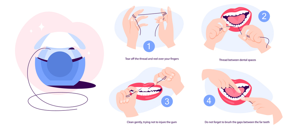how to floss